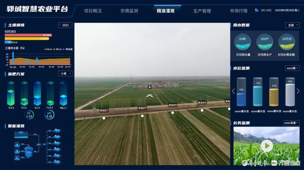 股腰包 菏泽联通：以数字技术赋能农业现代化谱写乡村振兴新篇章